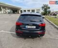 Синий Ауди Ку 5, объемом двигателя 1.98 л и пробегом 158 тыс. км за 20000 $, фото 16 на Automoto.ua