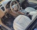 Синій Ауді Ку 5, об'ємом двигуна 1.98 л та пробігом 155 тис. км за 15990 $, фото 14 на Automoto.ua