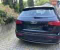Ауді Ку 5 2015 у Хмельницькому на Automoto.ua Синій Ауді Ку 5, об'ємом двигуна 1.97 л та пробігом 214 тис. км за 21300 $, фото 14 на Automoto.ua