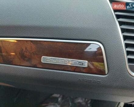 Синий Ауди Ку 5, объемом двигателя 1.97 л и пробегом 167 тыс. км за 24555 $, фото 46 на Automoto.ua