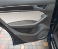 Синий Ауди Ку 5, объемом двигателя 1.98 л и пробегом 113 тыс. км за 16700 $, фото 12 на Automoto.ua