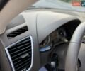 Синий Ауди Ку 5, объемом двигателя 2 л и пробегом 150 тыс. км за 16300 $, фото 87 на Automoto.ua