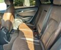 Синий Ауди Ку 5, объемом двигателя 1.98 л и пробегом 163 тыс. км за 16900 $, фото 27 на Automoto.ua