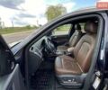 Синий Ауди Ку 5, объемом двигателя 1.98 л и пробегом 103 тыс. км за 17100 $, фото 7 на Automoto.ua