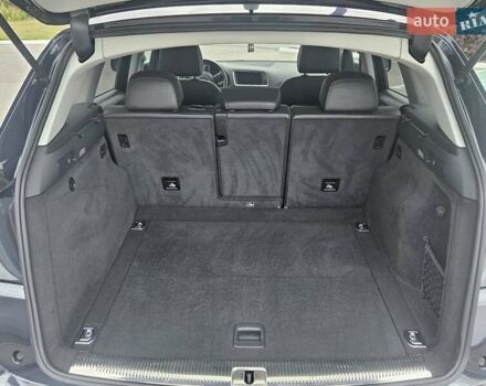 Ауди Ку 5 2015 в Полтаве на Automoto.ua Синий Ауди Ку 5, объемом двигателя 1.98 л и пробегом 199 тыс. км за 15850 $, фото 61 на Automoto.ua