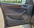 Ауди Ку 5 2015 в Днепре (Днепропетровске) на Automoto.ua Синий Ауди Ку 5, объемом двигателя 2 л и пробегом 175 тыс. км за 16300 $, фото 16 на Automoto.ua