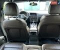 Ауді Ку 5 2015 у Хмельницькому на Automoto.ua Синій Ауді Ку 5, об'ємом двигуна 1.97 л та пробігом 214 тис. км за 21300 $, фото 24 на Automoto.ua