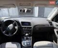 Ауди Ку 5 2015 в Кропивницком (Кировограде) на Automoto.ua Синий Ауди Ку 5, объемом двигателя 1.98 л и пробегом 99 тыс. км за 20500 $, фото 11 на Automoto.ua