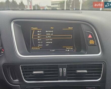 Ауди Ку 5 2015 в Полтаве на Automoto.ua Синий Ауди Ку 5, объемом двигателя 1.98 л и пробегом 199 тыс. км за 15850 $, фото 117 на Automoto.ua