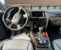 Ауди Ку 5 2015 в Днепре (Днепропетровске) на Automoto.ua Синий Ауди Ку 5, объемом двигателя 2 л и пробегом 77 тыс. км за 4850 $, фото 6 на Automoto.ua
