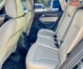 Синий Ауди Ку 5, объемом двигателя 1.98 л и пробегом 64 тыс. км за 17250 $, фото 37 на Automoto.ua