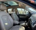 Синий Ауди Ку 5, объемом двигателя 1.98 л и пробегом 151 тыс. км за 15500 $, фото 24 на Automoto.ua