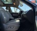 Синий Ауди Ку 5, объемом двигателя 1.98 л и пробегом 151 тыс. км за 15500 $, фото 25 на Automoto.ua