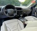 Синий Ауди Ку 5, объемом двигателя 2 л и пробегом 150 тыс. км за 16300 $, фото 83 на Automoto.ua