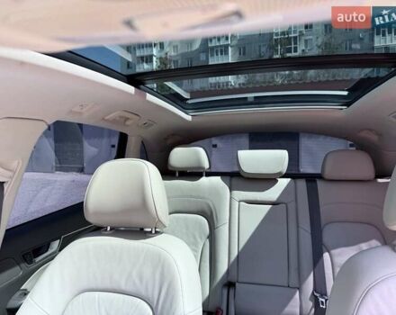 Ауди Ку 5 2015 в Кропивницком (Кировограде) на Automoto.ua Синий Ауди Ку 5, объемом двигателя 1.98 л и пробегом 99 тыс. км за 20500 $, фото 10 на Automoto.ua