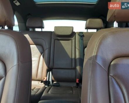 Ауди Ку 5 2015 в Львове на Automoto.ua Синий Ауди Ку 5, объемом двигателя 0 л и пробегом 148 тыс. км за 19800 $, фото 8 на Automoto.ua