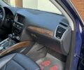 Синий Ауди Ку 5, объемом двигателя 1.98 л и пробегом 176 тыс. км за 15200 $, фото 25 на Automoto.ua