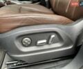 Ауди Ку 5 2015 в Киеве на Automoto.ua Синий Ауди Ку 5, объемом двигателя 1.98 л и пробегом 121 тыс. км за 18700 $, фото 19 на Automoto.ua