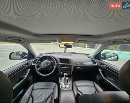 Ауди Ку 5 2015 в Полтаве на Automoto.ua Синий Ауди Ку 5, объемом двигателя 1.98 л и пробегом 199 тыс. км за 15850 $, фото 81 на Automoto.ua