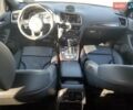 Синий Ауди Ку 5, объемом двигателя 1.98 л и пробегом 78 тыс. км за 2500 $, фото 7 на Automoto.ua