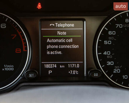 Синий Ауди Ку 5, объемом двигателя 1.98 л и пробегом 180 тыс. км за 15000 $, фото 1 на Automoto.ua