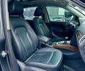 Ауди Ку 5 2016 в Киеве на Automoto.ua Синий Ауди Ку 5, объемом двигателя 2 л и пробегом 157 тыс. км за 16500 $, фото 10 на Automoto.ua