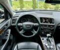 Ауди Ку 5 2016 в Киеве на Automoto.ua Синий Ауди Ку 5, объемом двигателя 2 л и пробегом 157 тыс. км за 16500 $, фото 9 на Automoto.ua