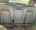 Синий Ауди Ку 5, объемом двигателя 1.98 л и пробегом 139 тыс. км за 17800 $, фото 9 на Automoto.ua