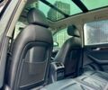 Ауди Ку 5 2016 в Киеве на Automoto.ua Синий Ауди Ку 5, объемом двигателя 2 л и пробегом 157 тыс. км за 16500 $, фото 14 на Automoto.ua