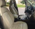 Синій Ауді Ку 5, об'ємом двигуна 2 л та пробігом 222 тис. км за 15800 $, фото 16 на Automoto.ua