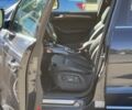 Ауди Ку 5 2016 в Вышгороде на Automoto.ua Синий Ауди Ку 5, объемом двигателя 2 л и пробегом 174 тыс. км за 15000 $, фото 10 на Automoto.ua