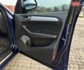 Синий Ауди Ку 5, объемом двигателя 1.98 л и пробегом 205 тыс. км за 15900 $, фото 64 на Automoto.ua