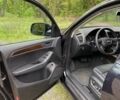 Ауди Ку 5 2016 в Львове на Automoto.ua Синий Ауди Ку 5, объемом двигателя 2 л и пробегом 106 тыс. км за 12000 $, фото 21 на Automoto.ua