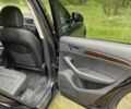 Ауди Ку 5 2016 в Львове на Automoto.ua Синий Ауди Ку 5, объемом двигателя 2 л и пробегом 106 тыс. км за 12000 $, фото 22 на Automoto.ua