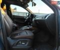 Синий Ауди Ку 5, объемом двигателя 1.98 л и пробегом 118 тыс. км за 17500 $, фото 53 на Automoto.ua