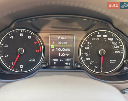 Синій Ауді Ку 5, об'ємом двигуна 1.98 л та пробігом 173 тис. км за 16999 $, фото 53 на Automoto.ua