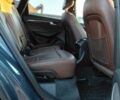 Синий Ауди Ку 5, объемом двигателя 1.98 л и пробегом 118 тыс. км за 17500 $, фото 52 на Automoto.ua