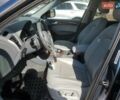 Синий Ауди Ку 5, объемом двигателя 1.98 л и пробегом 162 тыс. км за 3000 $, фото 6 на Automoto.ua