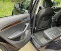 Ауди Ку 5 2016 в Львове на Automoto.ua Синий Ауди Ку 5, объемом двигателя 2 л и пробегом 106 тыс. км за 12000 $, фото 18 на Automoto.ua