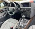Синій Ауді Ку 5, об'ємом двигуна 2 л та пробігом 151 тис. км за 13700 $, фото 31 на Automoto.ua