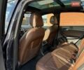 Синий Ауди Ку 5, объемом двигателя 2 л и пробегом 201 тыс. км за 16900 $, фото 68 на Automoto.ua
