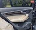 Ауди Ку 5 2017 в Львове на Automoto.ua Синий Ауди Ку 5, объемом двигателя 1.98 л и пробегом 189 тыс. км за 21800 $, фото 39 на Automoto.ua