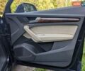 Ауди Ку 5 2017 в Львове на Automoto.ua Синий Ауди Ку 5, объемом двигателя 1.98 л и пробегом 189 тыс. км за 21800 $, фото 56 на Automoto.ua