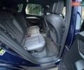 Синий Ауди Ку 5, объемом двигателя 2 л и пробегом 90 тыс. км за 27300 $, фото 37 на Automoto.ua