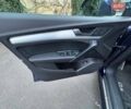 Синий Ауди Ку 5, объемом двигателя 2 л и пробегом 90 тыс. км за 27300 $, фото 20 на Automoto.ua