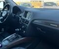 Синий Ауди Ку 5, объемом двигателя 2 л и пробегом 127 тыс. км за 24290 $, фото 30 на Automoto.ua