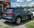 Синий Ауди Ку 5, объемом двигателя 2 л и пробегом 124 тыс. км за 25500 $, фото 8 на Automoto.ua