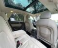 Синий Ауди Ку 5, объемом двигателя 2 л и пробегом 82 тыс. км за 13000 $, фото 23 на Automoto.ua