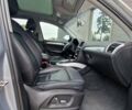 Синий Ауди Ку 5, объемом двигателя 1.98 л и пробегом 254 тыс. км за 16800 $, фото 15 на Automoto.ua