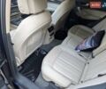 Ауди Ку 5 2017 в Львове на Automoto.ua Синий Ауди Ку 5, объемом двигателя 1.98 л и пробегом 189 тыс. км за 21800 $, фото 37 на Automoto.ua